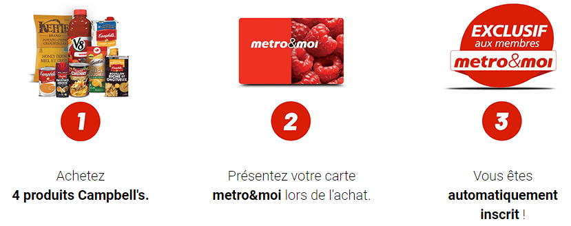 concours metro 1